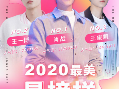 2020最美星榜样TOP3实至名归，未来无限精彩！