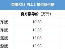新车上市借壳综艺节目 荣威RX5 PLUS放大招低价+终身权益